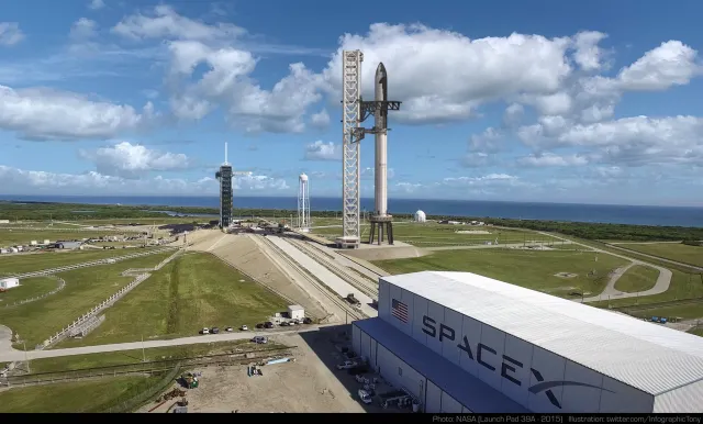FAA Approves SpaceX Starship Launches and Landings At KSC